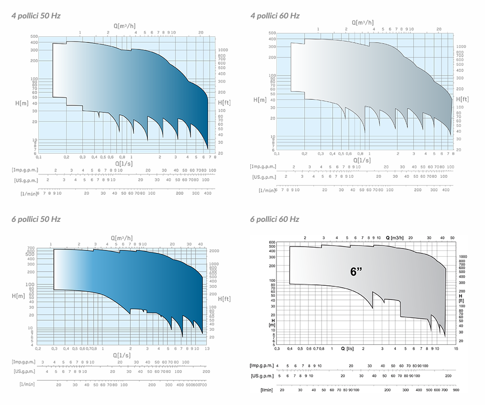 desert-energy-grafici